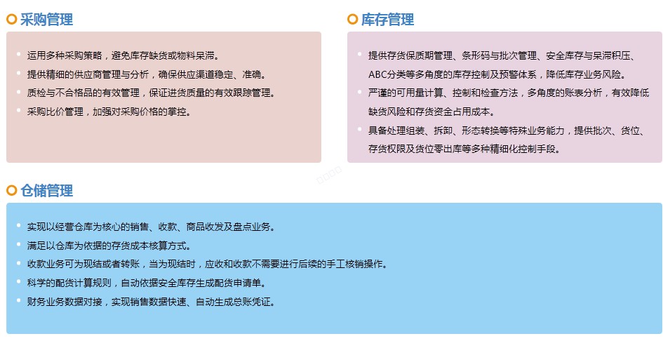 义乌管家婆软件